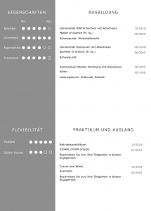 Perfektes CV Layout Design in sehr eleganter und moderner Farbabstimmung: So gewinnt ein Personaler sofort einen positiven Eindruck: Lebenslauf, Ausbildung, Auslandserfahrung, Bewerbungsanschreiben, Praktikum, Sprachen, Charaktereigenschaften, Referenzen, Auszeichnungen auf einen Blick perfekt dargestellt. Das Anschreiben nach DIN 5008 Norm ein Beweis, dass der Bewerber Geschäftskorrespondenz bis ins letzte Detail beherrscht.