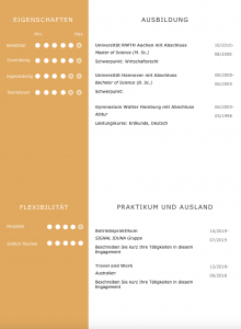 Eigene Stärken im CV zeigen: Persönliche Eigenschaften ideal grafisch dargestellt: Clever auch das Design, wie der Bewerber seine zeitliche Flexibilität und seine Reisebereitschaft dem neuen Arbeitgeber präsentiert. Ausbildung, Praktikum, und Auslandserfahrung runden das Profil ab. Hier als Download zum herunterladen. Der beste Klick Richtung neuem Job