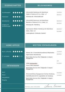Modern und hochwertig bewerben. Perfekte Bewerbungsvorlage für PC, MAC. Home Office Voraussetzungen, Interessen und Charaktereigenschaften des Bewerbers sind grafisch dargestellt. Bildungsweg und weitere Erfahrungen wie Auslandsaufenthalte und ehrenamtliches Engagement des Bewerbers sind perfekt und klar strukturiert. Wer sich modern bewerben möchte ist hier richtig. Lebenslaufvorlage als Sofort - Download: