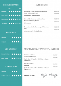 Bewusst kompaktes CV Design, um einen kurzen Lebenslauf groß und erfahren wirken zu lassen. Die grafische Darstellung der Eigenschaften des Bewerbers wirkt positiv aufgeräumt, strukturiert und modern. Mit diesem Design können besonders gut Bewerber mit wenigen Jahren Berufserfahrung prima glänzen.