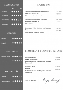 Bewusst kompaktes CV Design, um einen kurzen Lebenslauf groß und erfahren wirken zu lassen. Die grafische Darstellung der Eigenschaften des Bewerbers wirkt positiv aufgeräumt, strukturiert und modern. Mit diesem Design können besonders gut Bewerber mit wenigen Jahren Berufserfahrung prima glänzen.