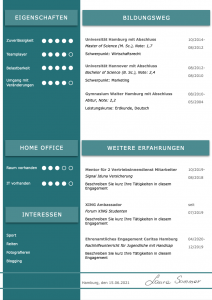 Perfektes und modernes Bewerbungs-Design von STARMAZING: Seite 1: Bewerbungsdeckblatt Seite 2: Bewerbungsanschreiben Seite 3: CV Lebenslauf mit Profil Seite 4: CV Lebenslauf Folgeseite Seite 5: Flexible Zusatzseite / Weiterbildung Seite 6: Bildungsweg Seite 7: CV Kompakt Seite Homeoffice Möglichkeit, Reisebereitschaft, Persönlichkeitsdarstellung, Kenntnisse und zeitliche Verfügbarkeit werden eindrucksvoll grafisch präsentiert. Mit Social Media QR Codes. Alle Schriften ohne Installation dabei. Download: www.STARMAZING.de/bewerber-shop